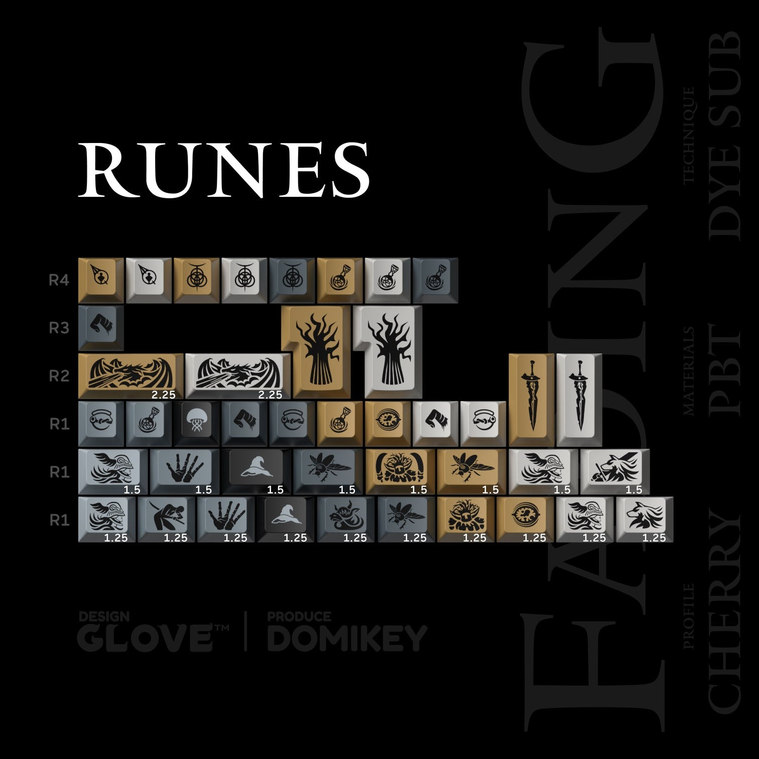 Keycap Cherry Domikey x Glove Link Fading