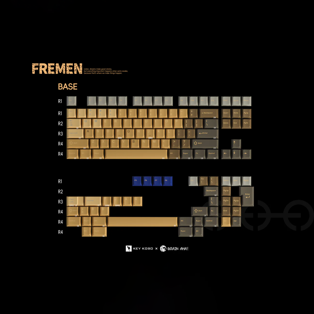 Keycap Cherry KeyKobo Fremen ABS Doubleshot