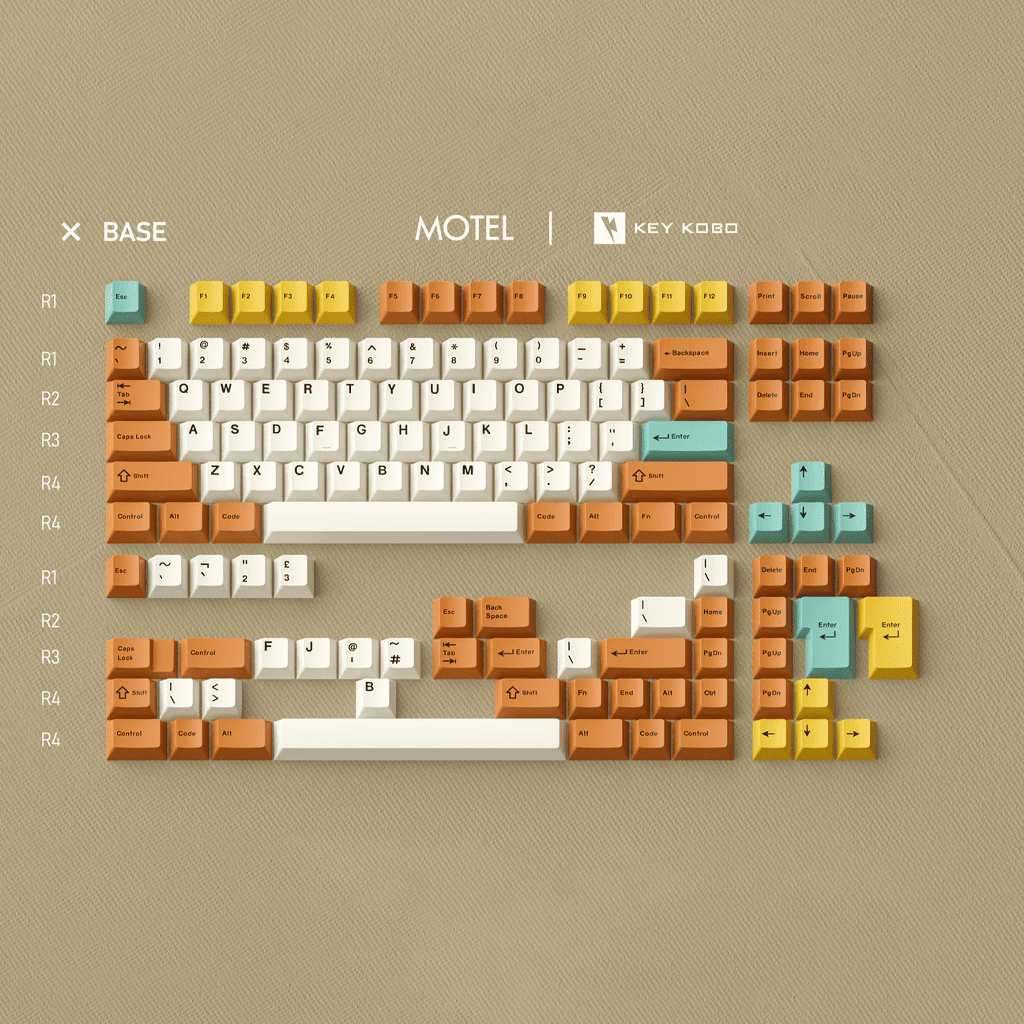 Keycap Cherry KeyKobo Motel ABS Doubleshot