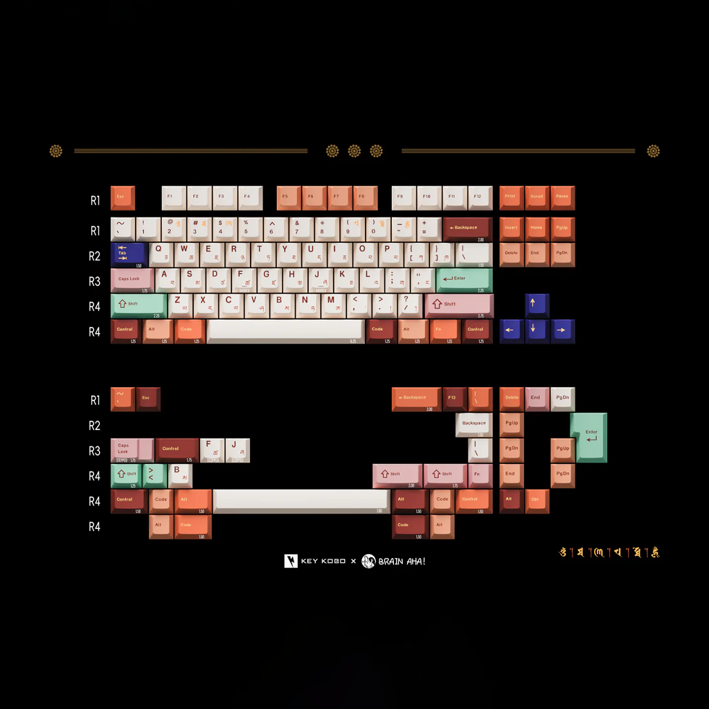 Keycap Cherry KeyKobo The Boundless ABS Doubleshot