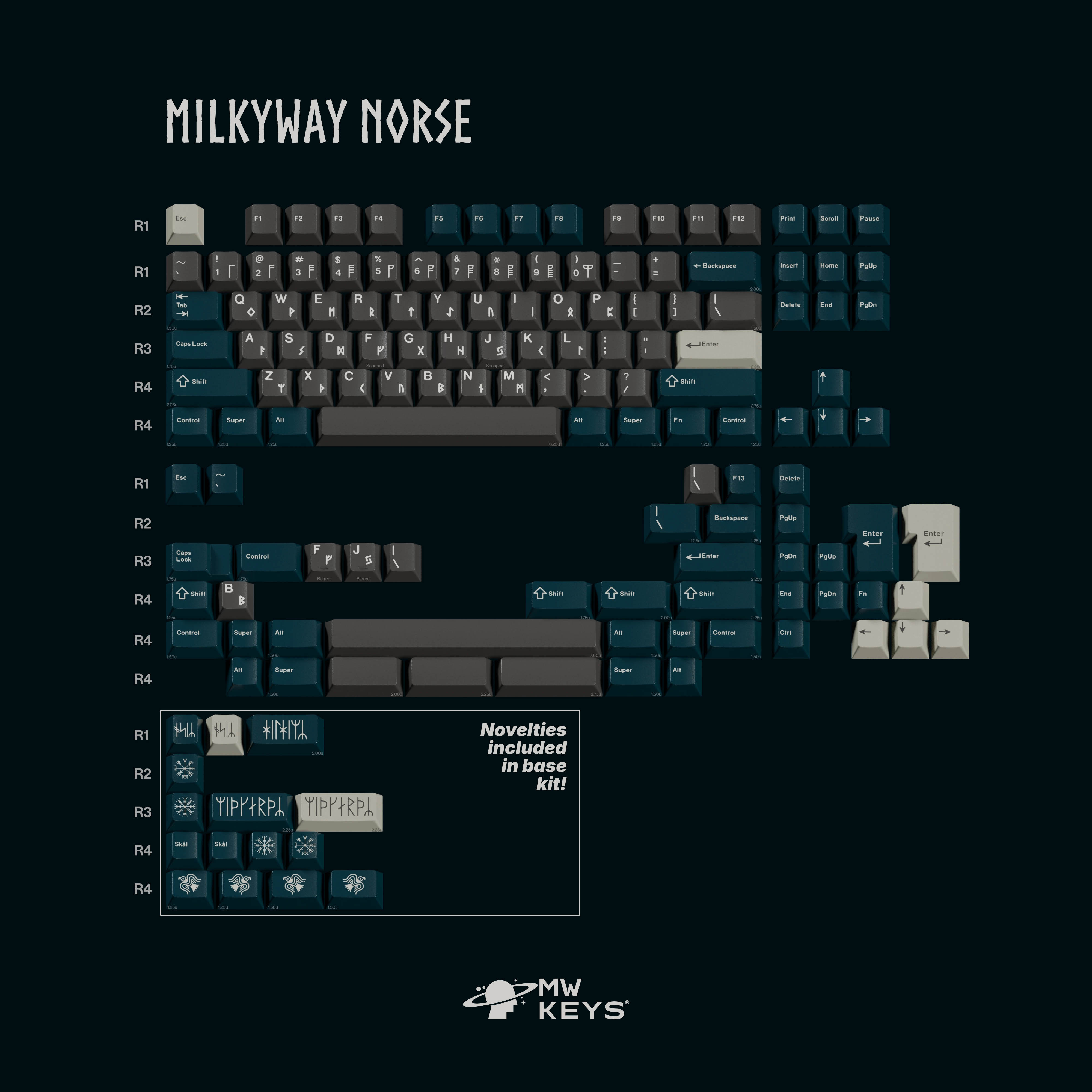 Keycap Cherry MW Norse ABS Doubleshot