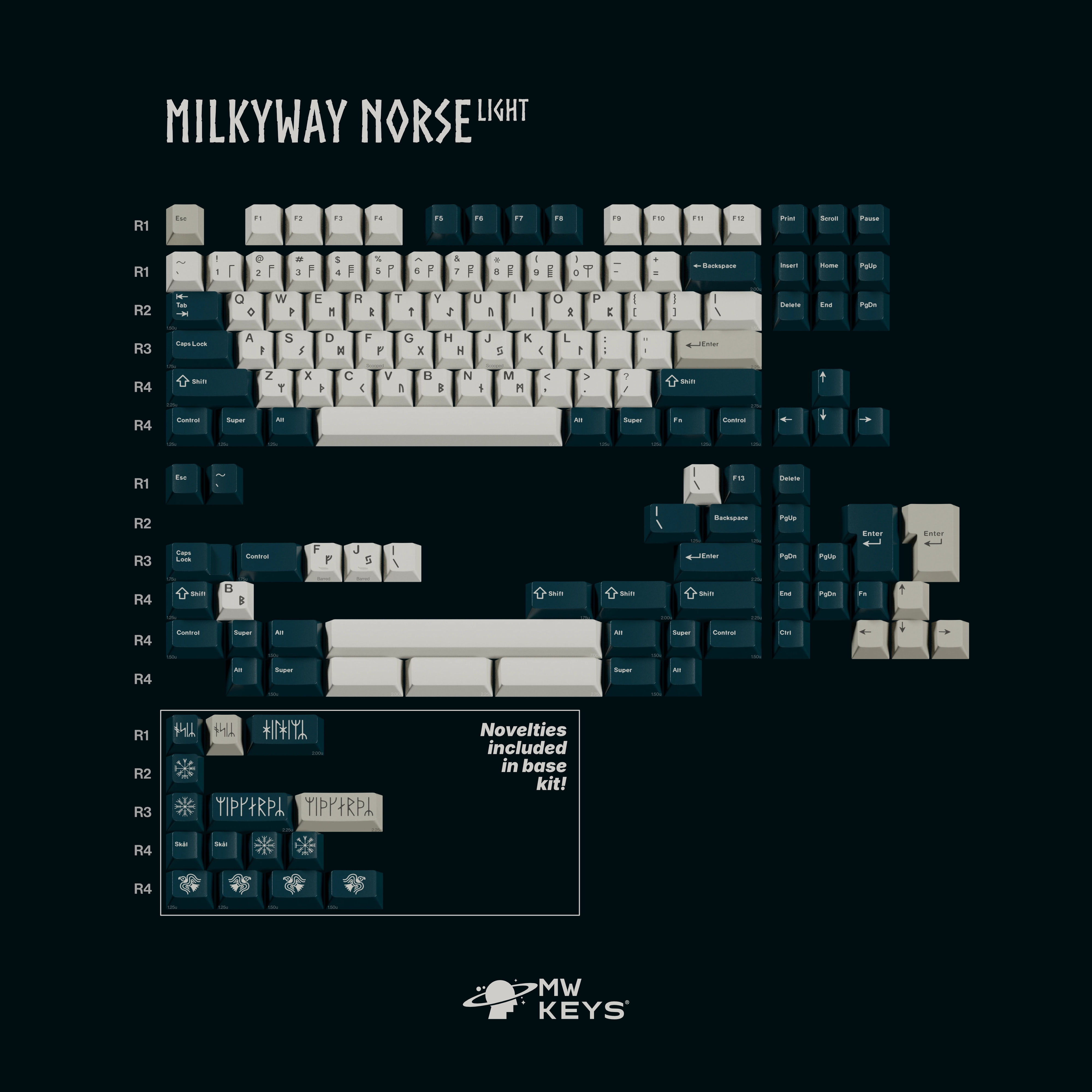 Keycap Cherry MW Norse ABS Doubleshot