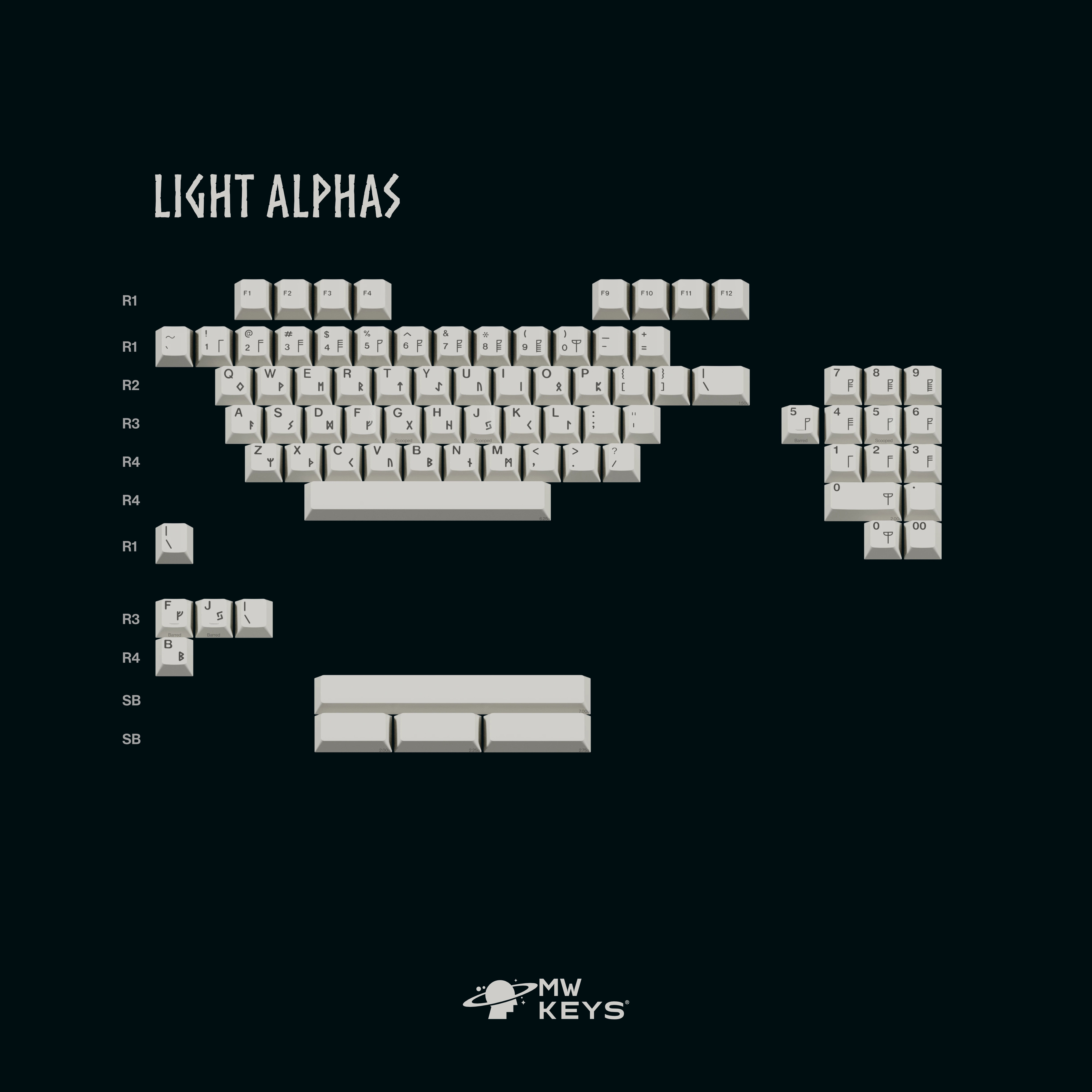 Keycap Cherry MW Norse ABS Doubleshot
