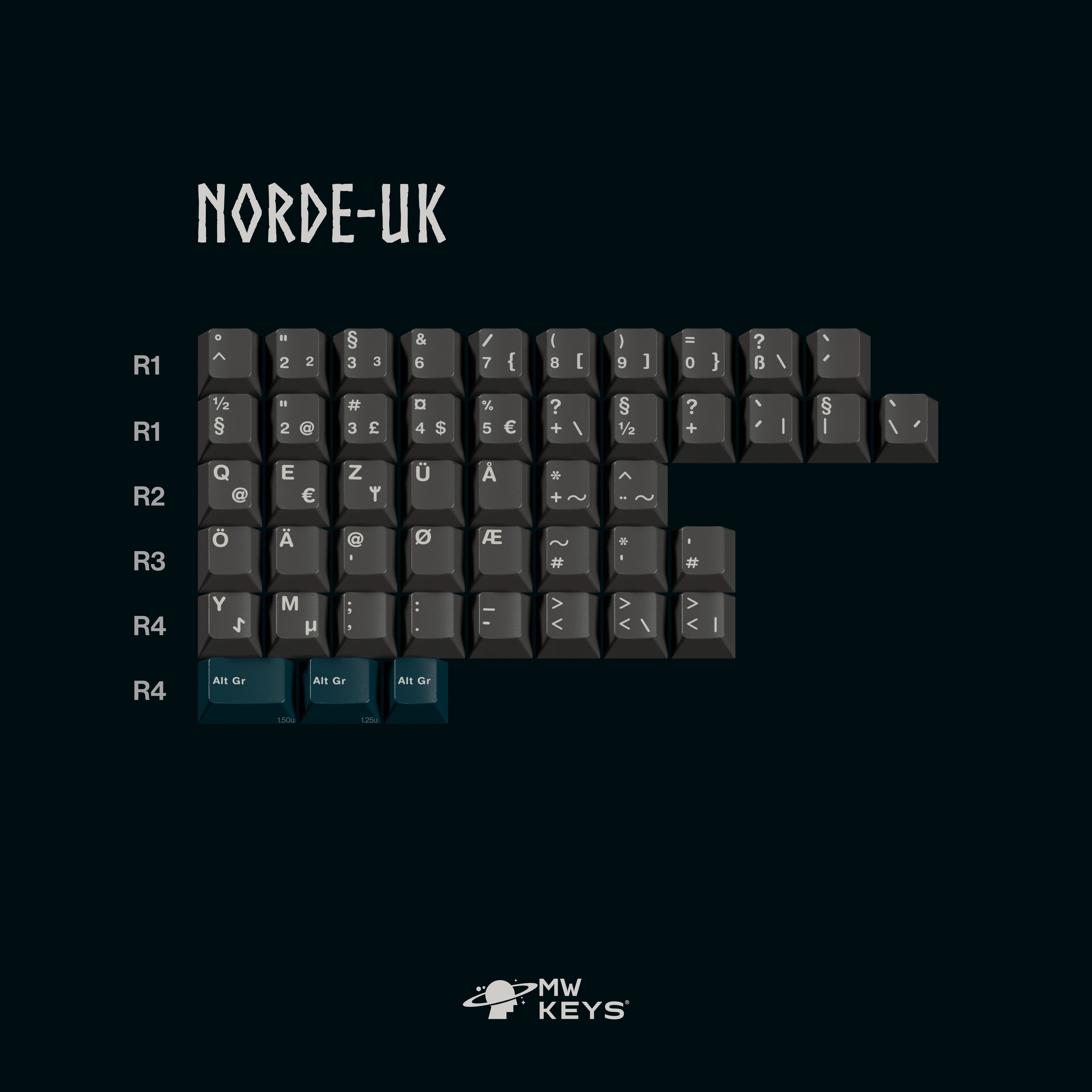 Keycap Cherry MW Norse ABS Doubleshot