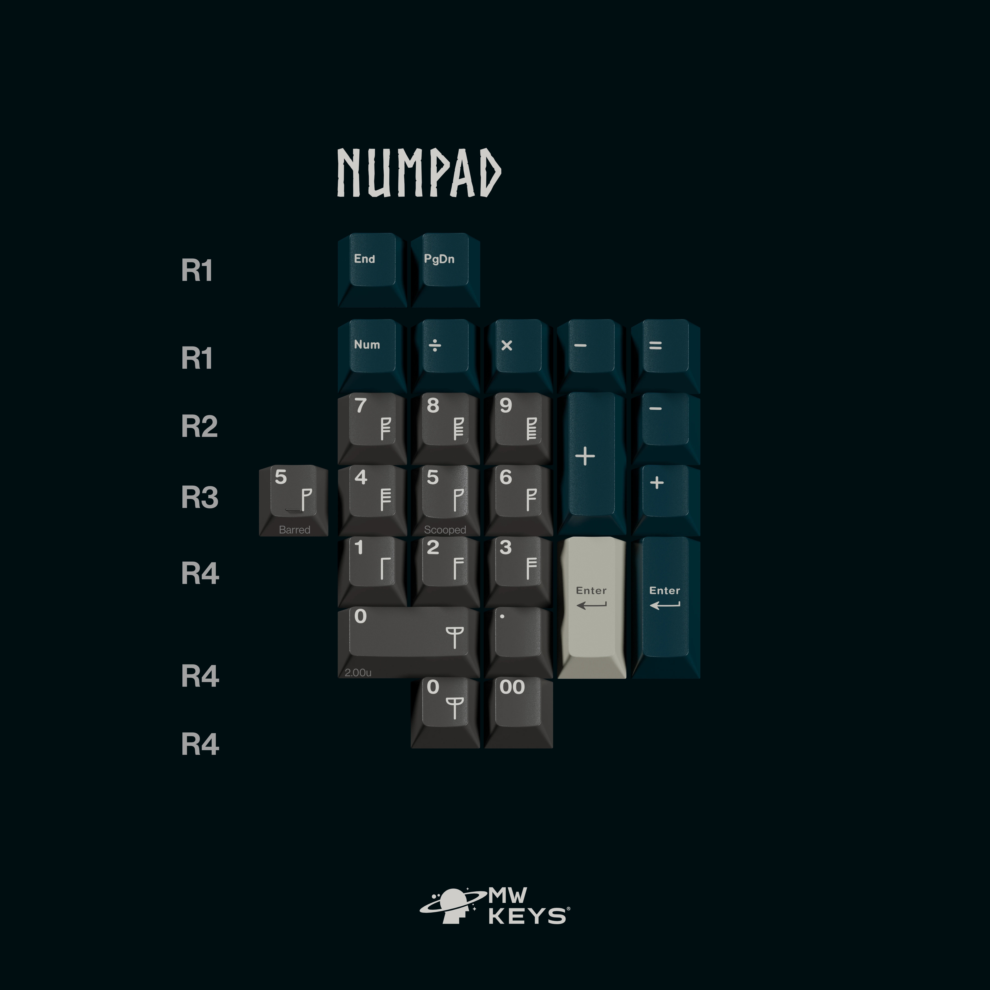 Keycap Cherry MW Norse ABS Doubleshot