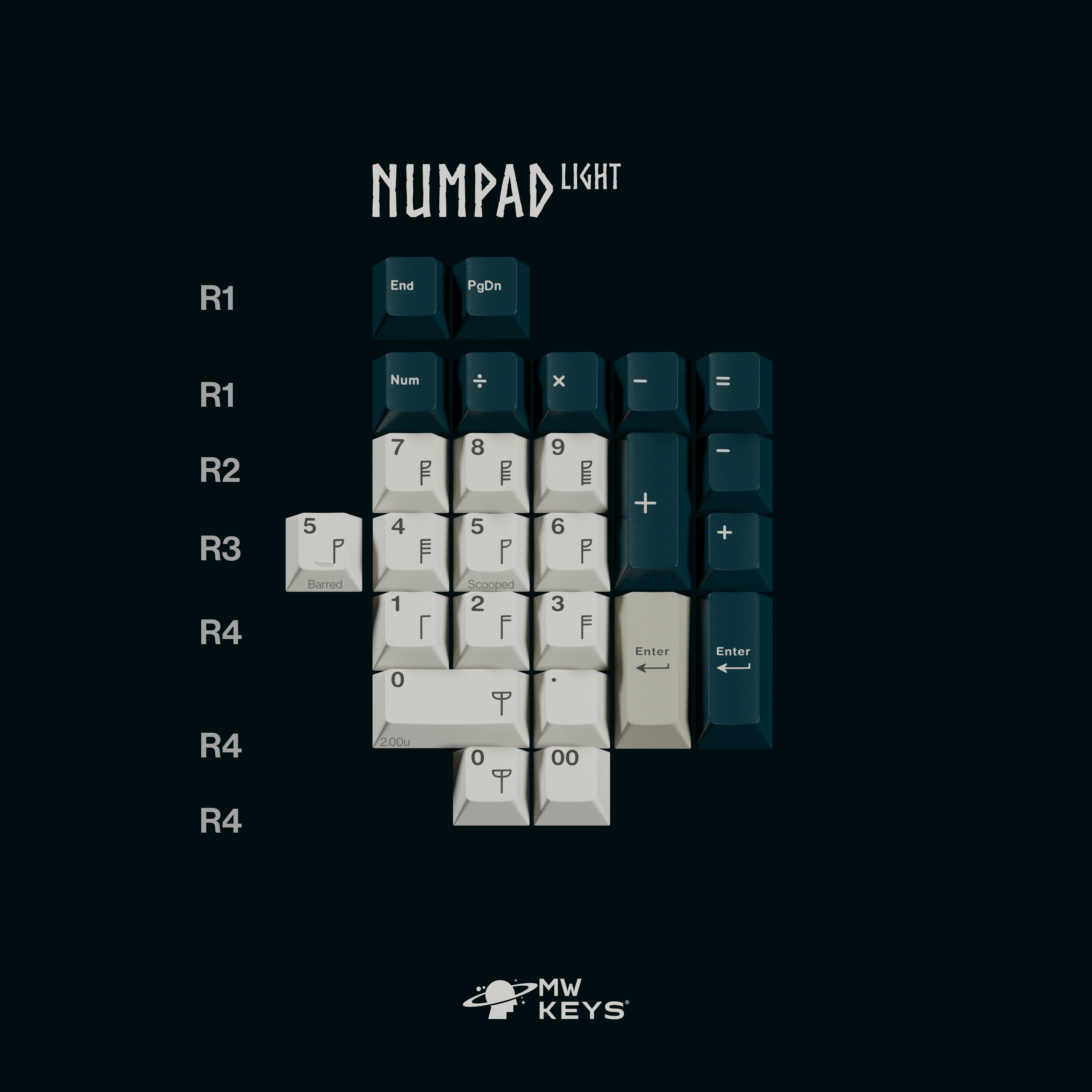 Keycap Cherry MW Norse ABS Doubleshot