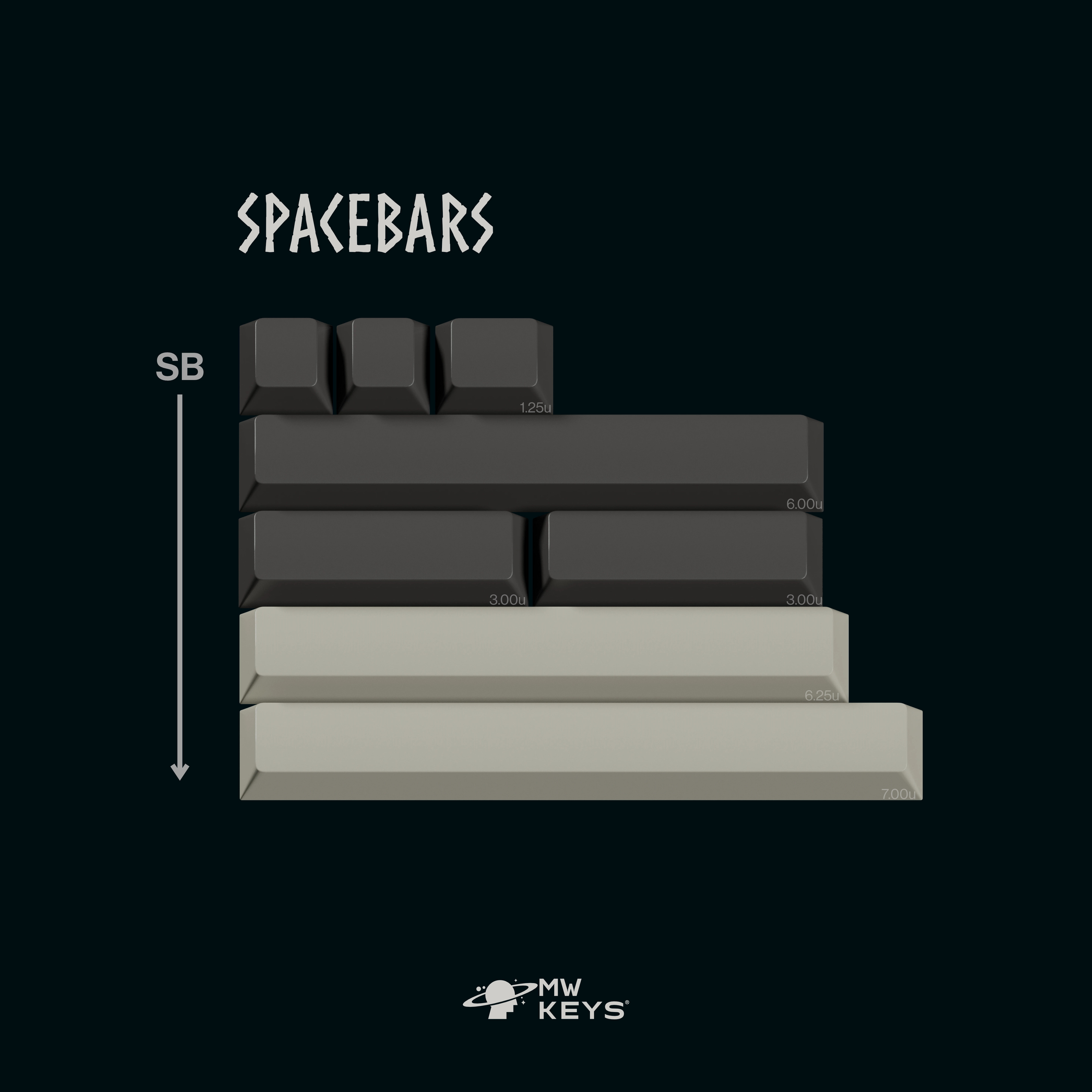 Keycap Cherry MW Norse ABS Doubleshot