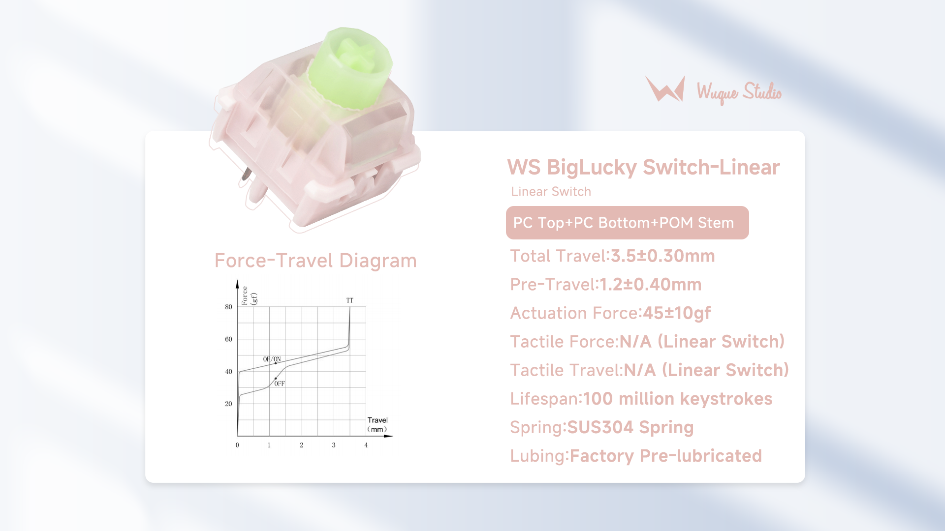 WS Big Lucky Linear Switch