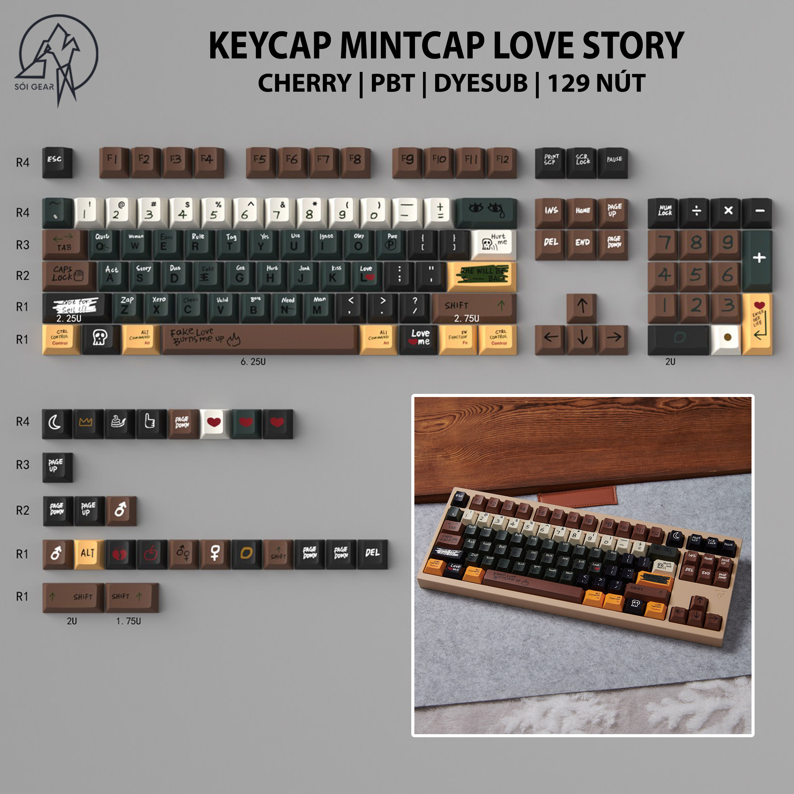 Keycap Mintcap Cherry Love Story PBT Dyesub