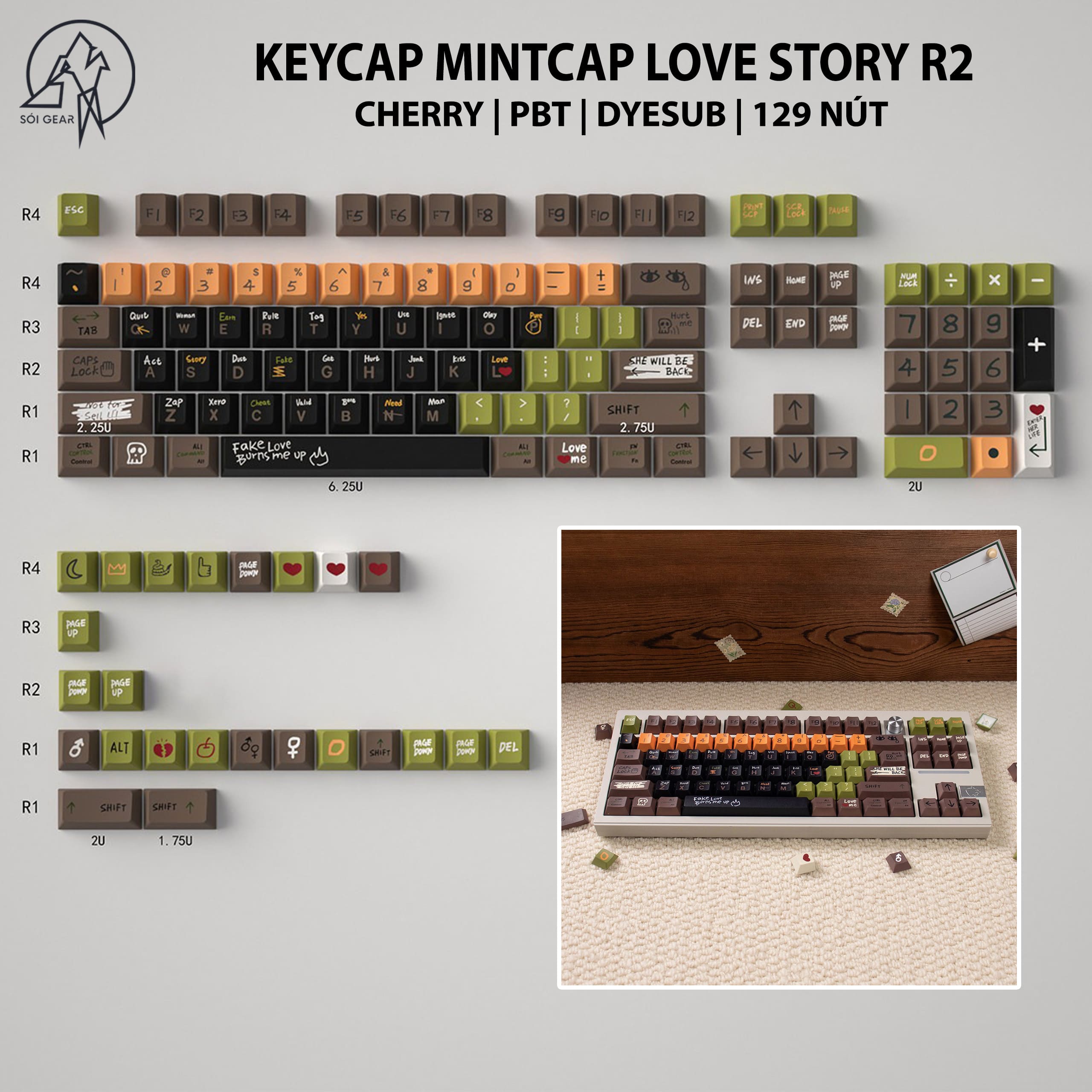 Keycap Mintcap Cherry Love Story PBT Dyesub