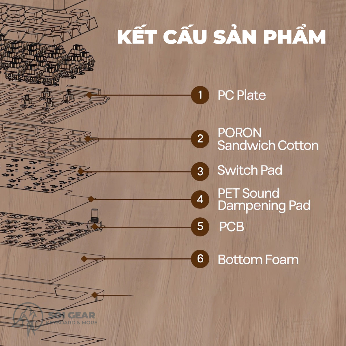 Bàn phím cơ CIDOO QK61 V2