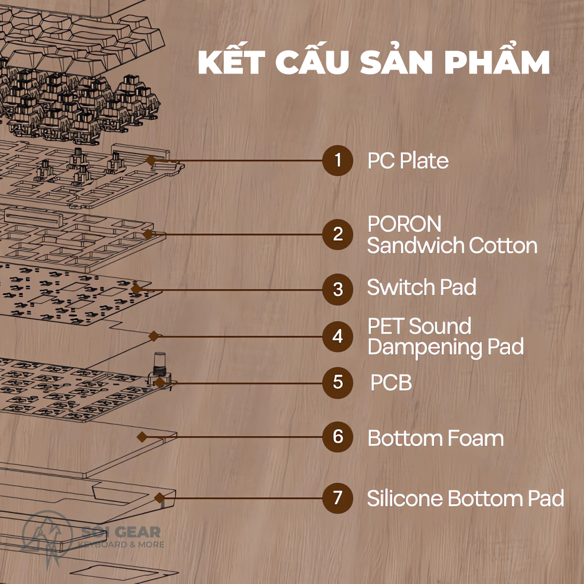 [In Stock] Bàn phím cơ CIDOO QK75