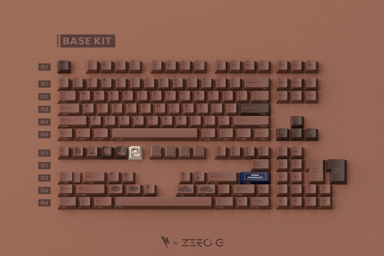 Keycap Cherry KeyKobo NAMA ABS Doubleshot
