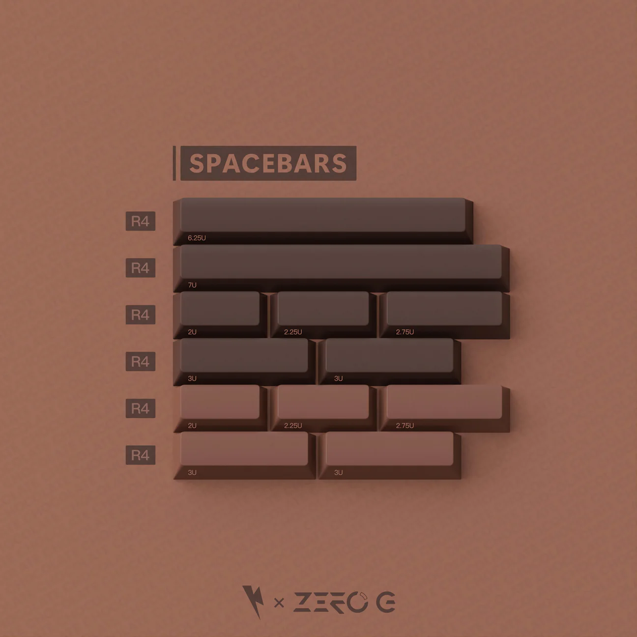 Keycap Cherry KeyKobo NAMA ABS Doubleshot