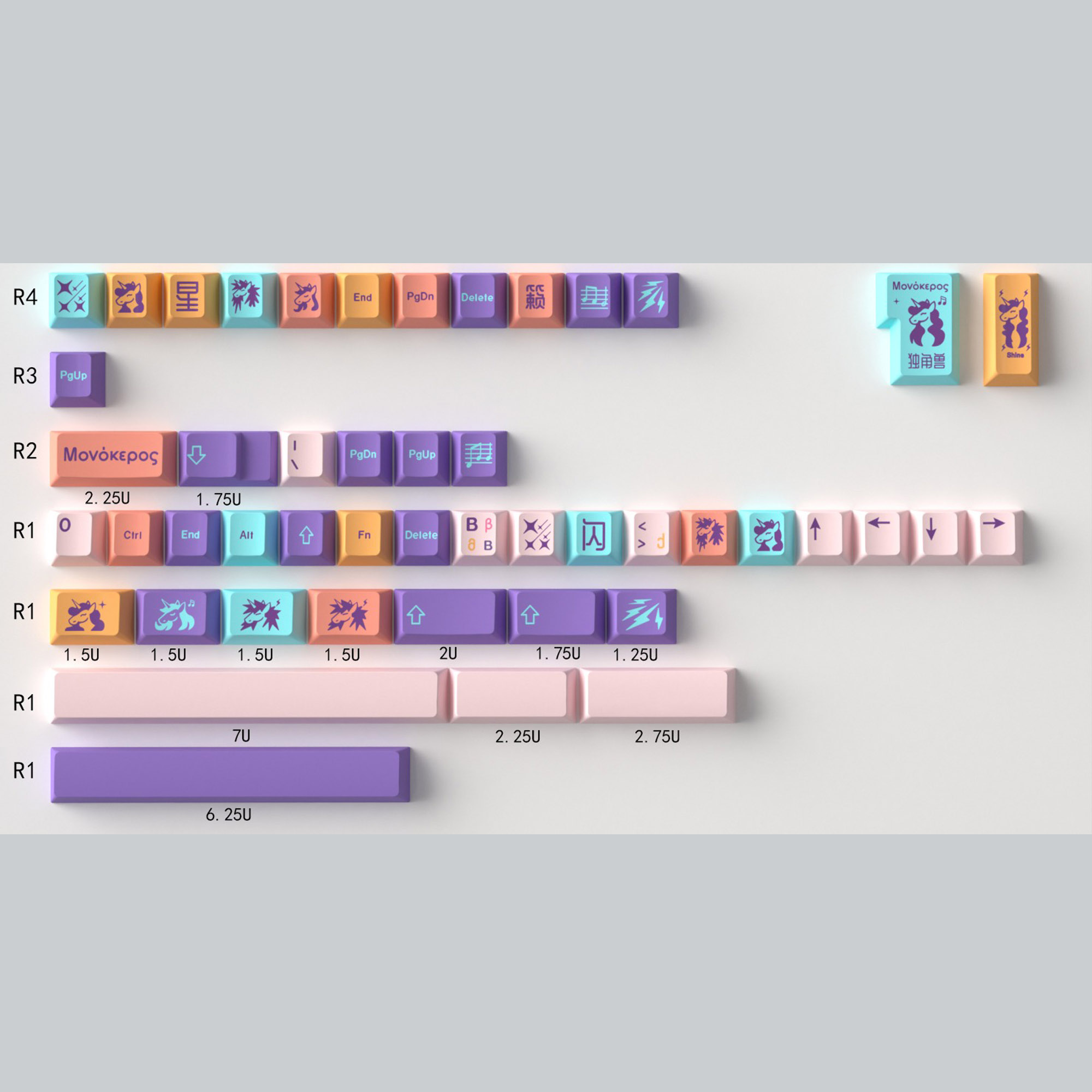 Keycap Mintcaps Cherry Unicorn PBT Dyesub