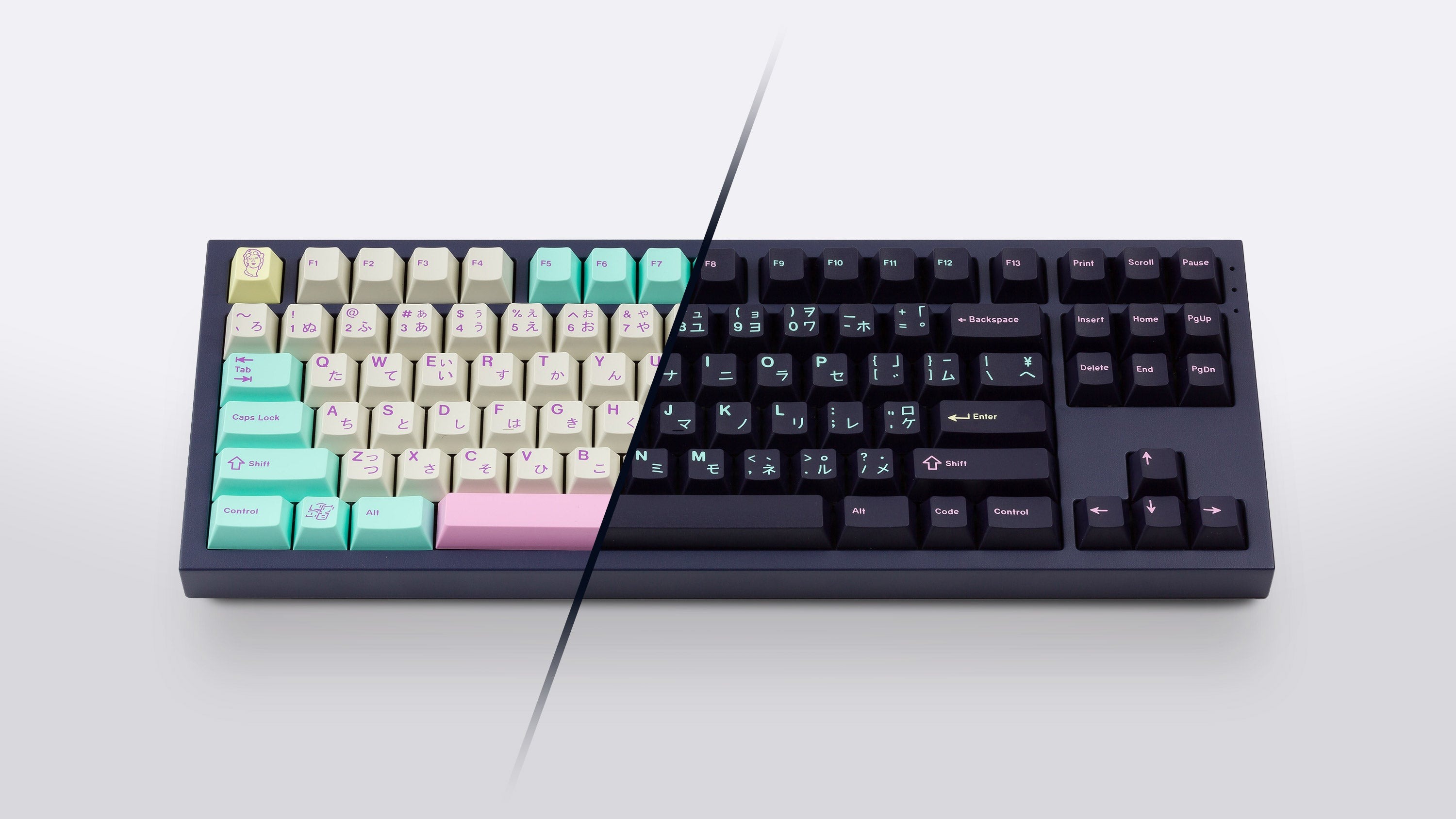 Keycap Cherry GMK ANALOG DREAMS R2