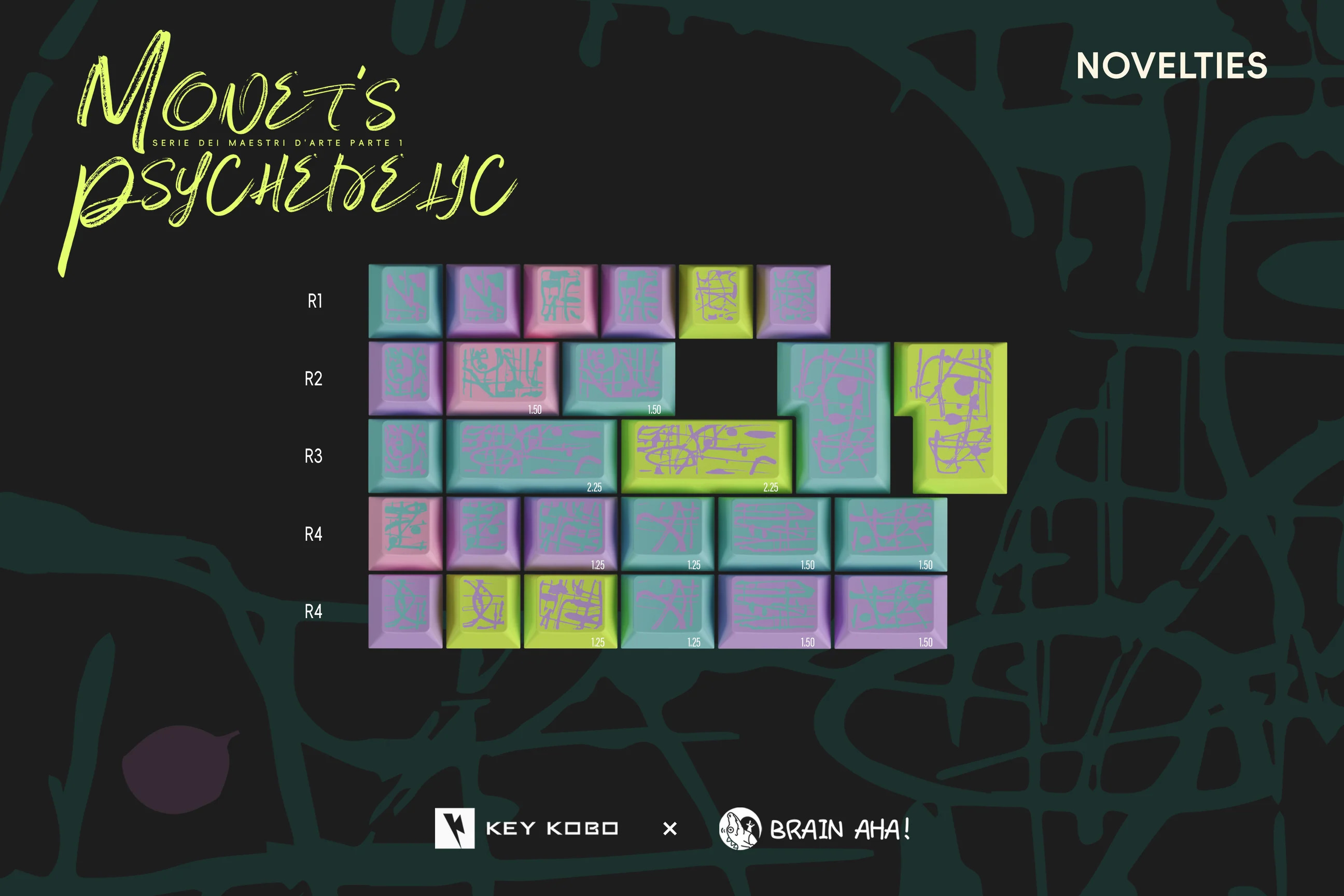 Keycap Cherry KeyKobo Monet's Psychedelic ABS Doubleshot