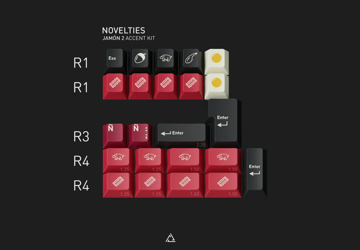 Keycap GMK CYL Jamón 2 Cherry ABS Doubleshot