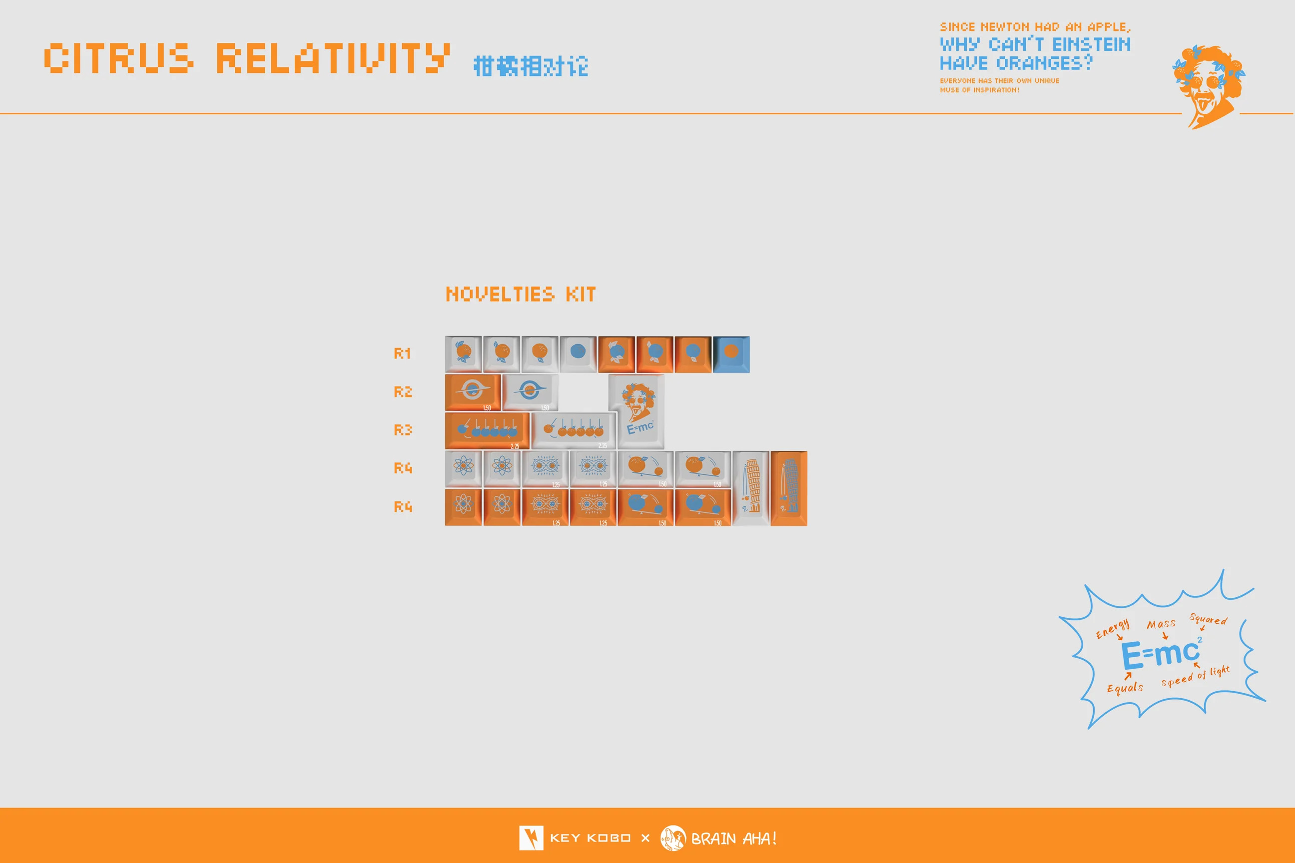 Keycap Keykobo Citrus Relativity ABS Doubleshot