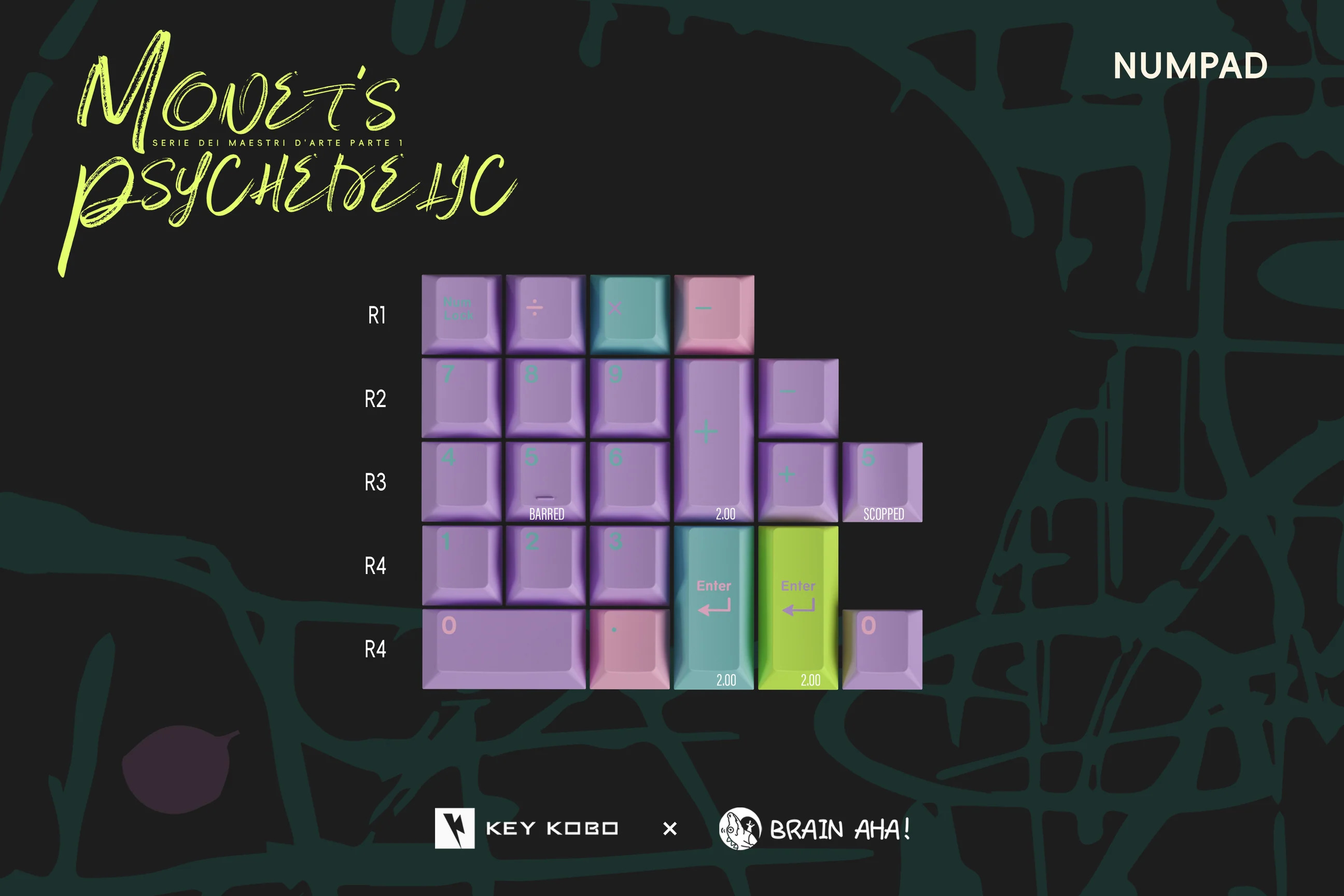 Keycap Cherry KeyKobo Monet's Psychedelic ABS Doubleshot