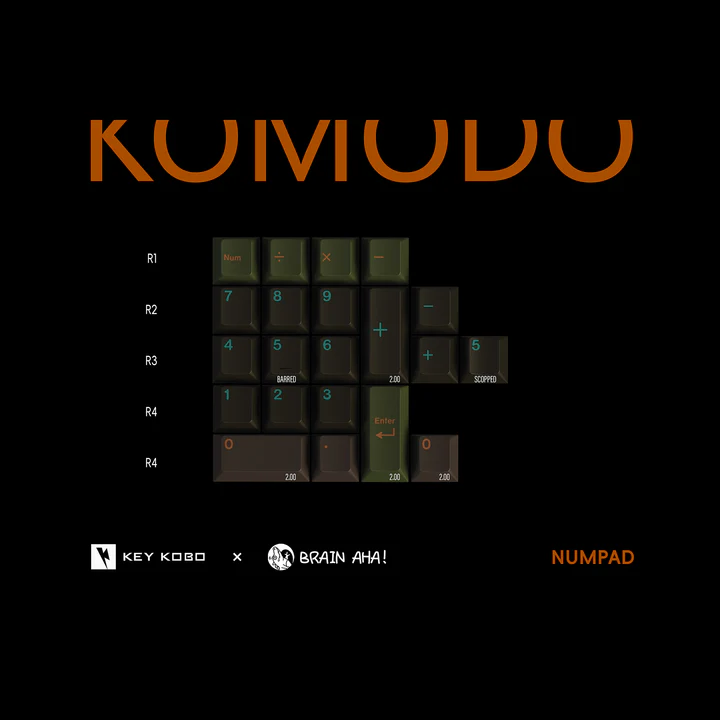 Keycap Cherry KeyKobo Komodo ABS Doubleshot