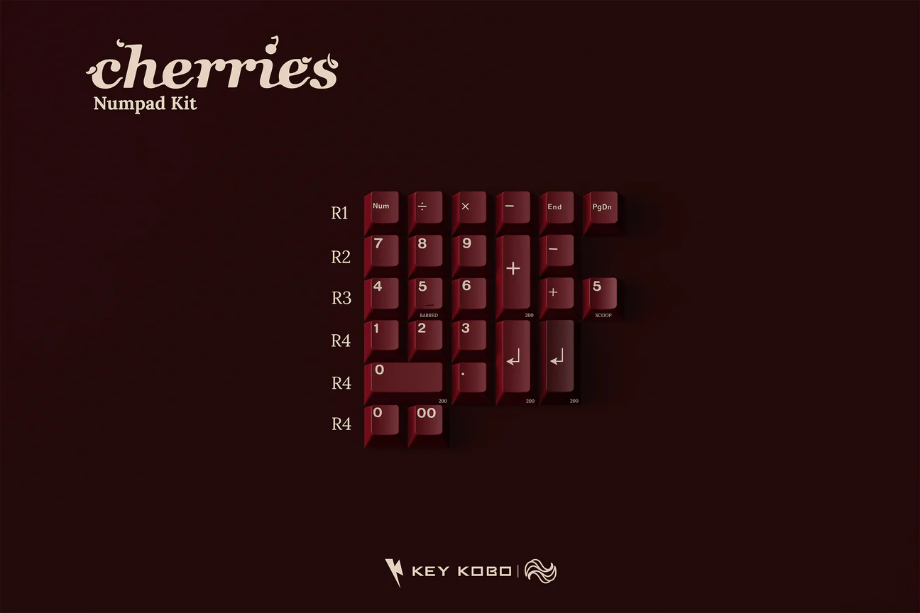 Keycap Cherry KeyKobo Cherries ABS Doubleshot