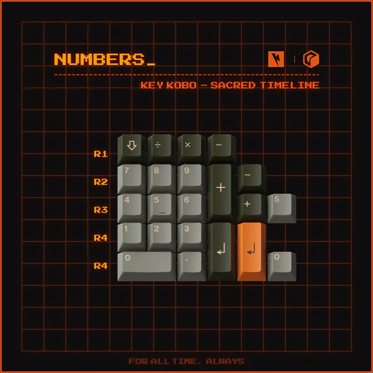 Keycap Cherry KeyKobo Sacred Timeline ABS Doubleshot