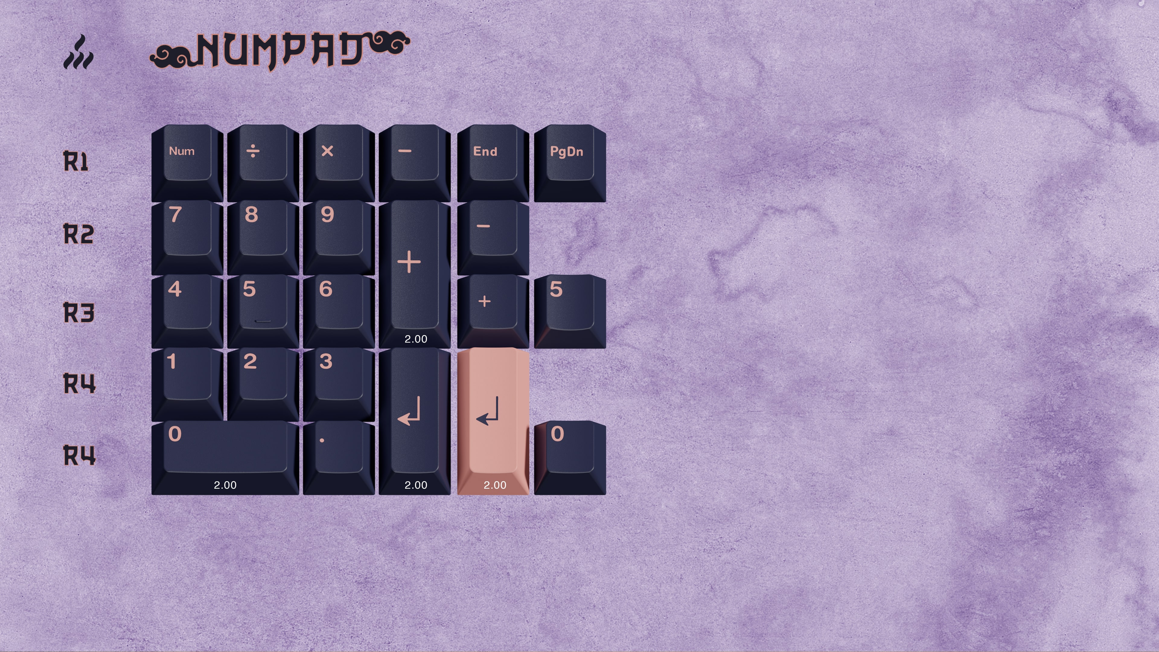 [In Stock] Keycap GMK Kitsune