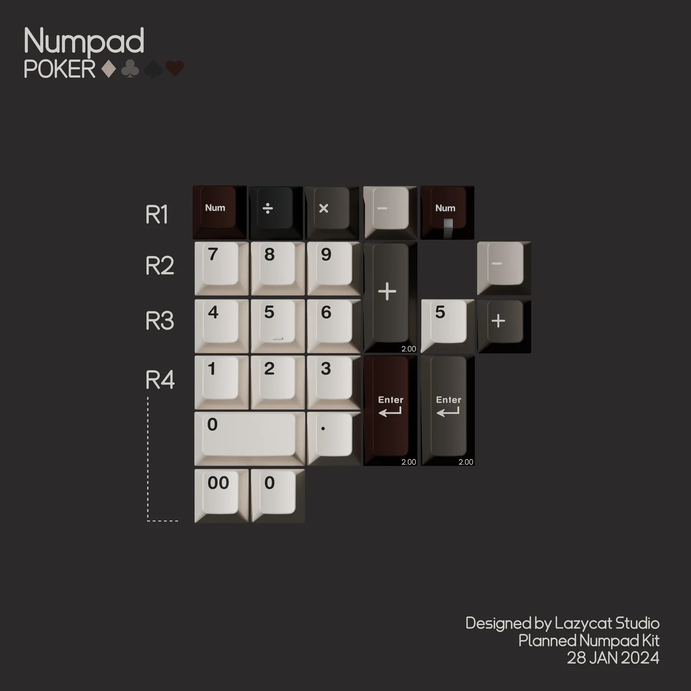 Keycap MW Poker R2 Cherry PBT Doubleshot