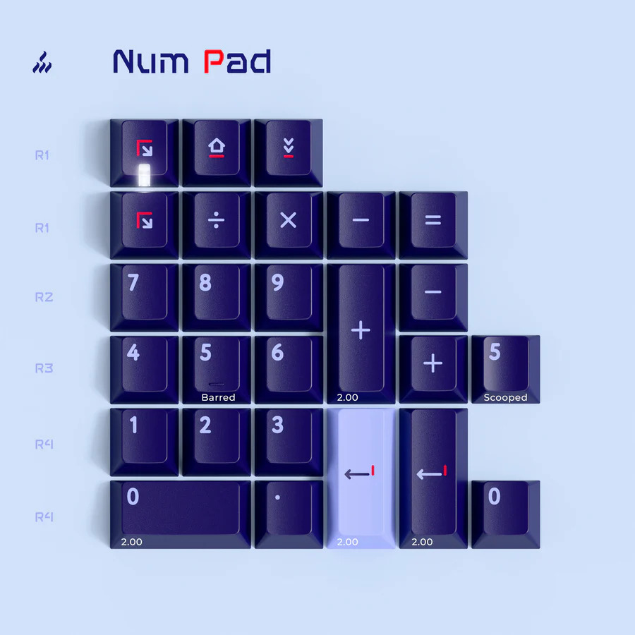 Keycap PBTFans Voyager Cherry PBT Dyesub