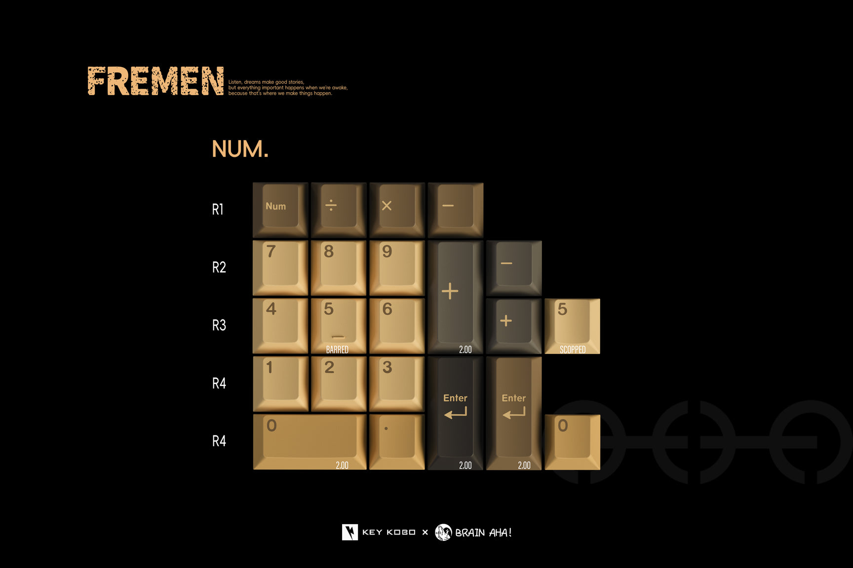 Keycap Cherry KeyKobo Fremen ABS Doubleshot