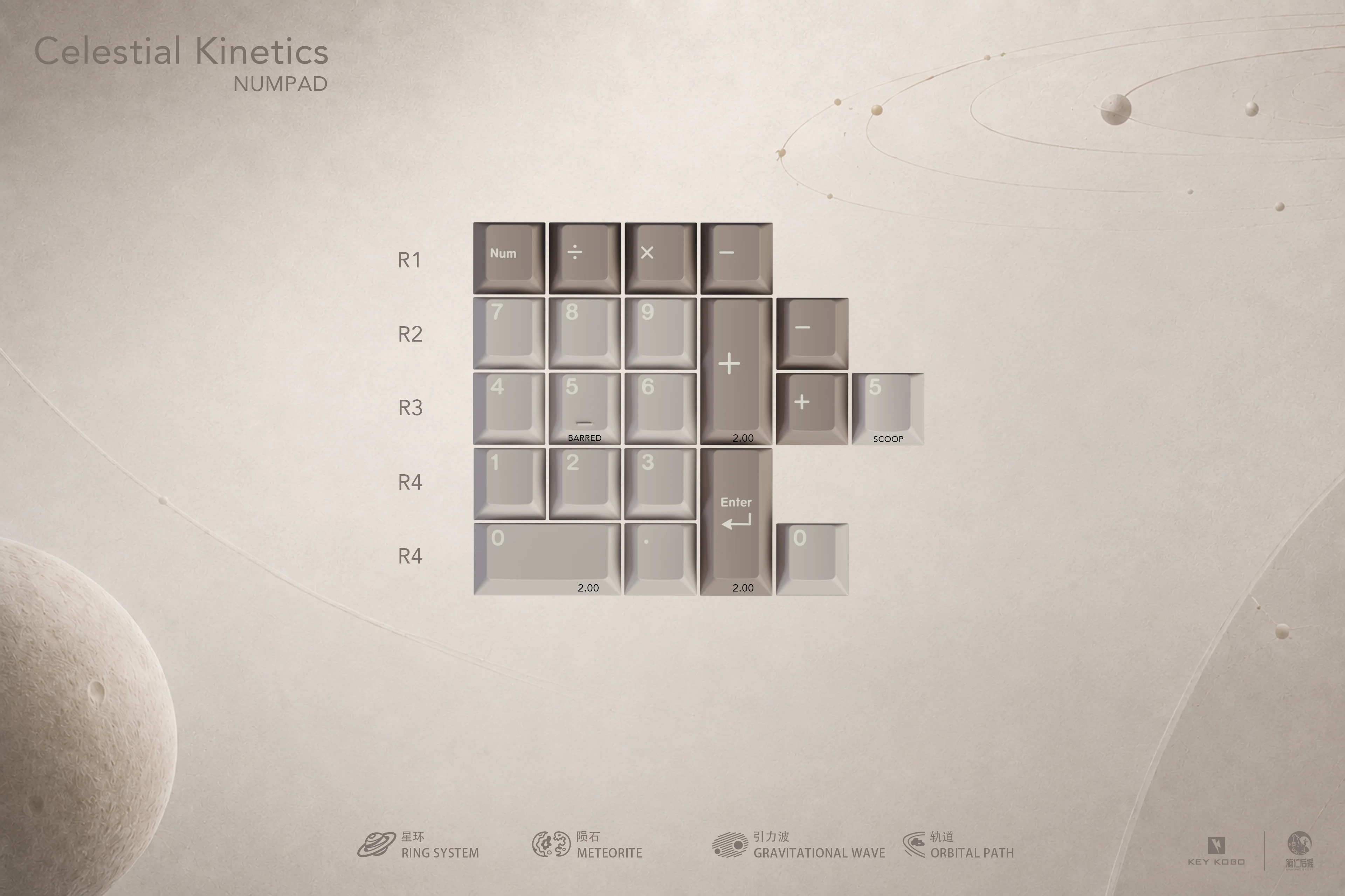Keycap Keykobo Celestial Kinetics Cherry ABS Doubleshot
