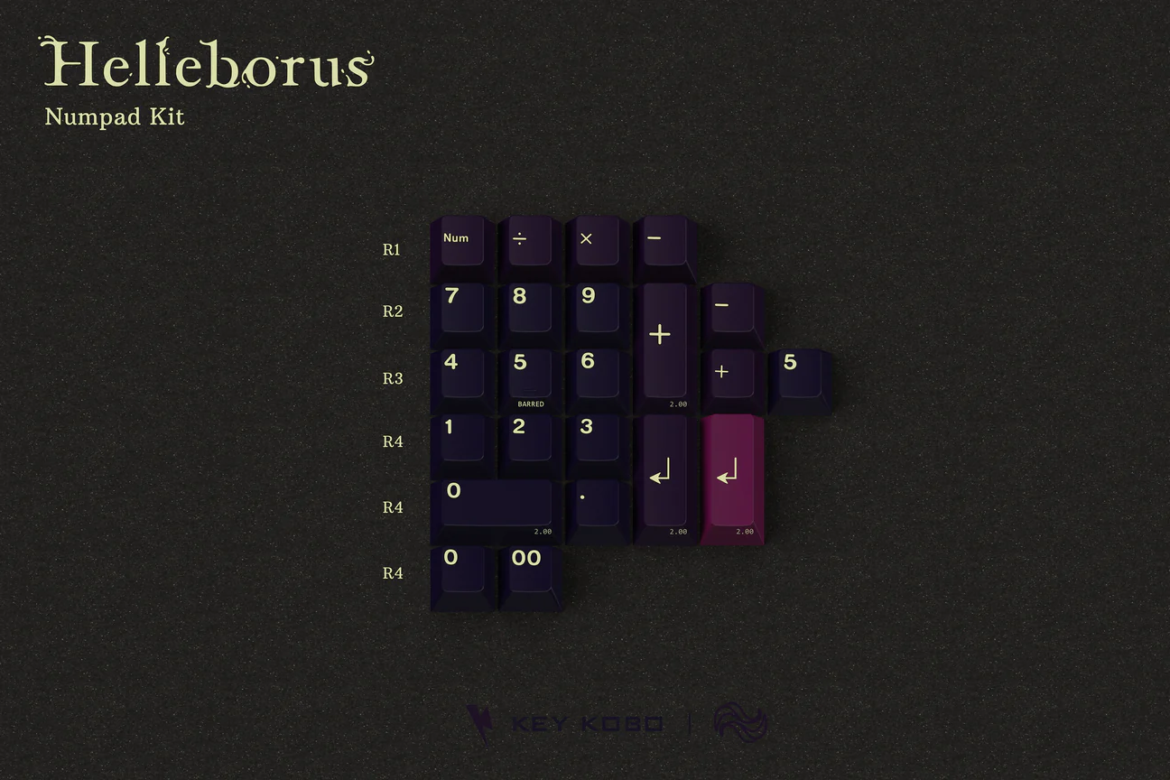 Keycap Cherry KeyKobo Helleborus ABS Doubleshot