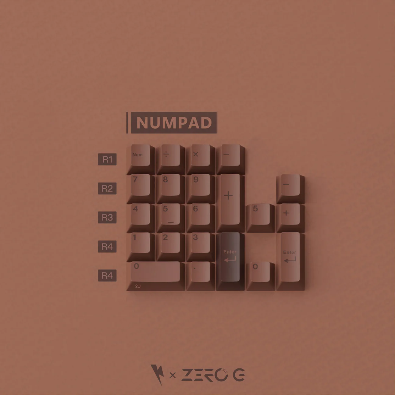 Keycap Cherry KeyKobo NAMA ABS Doubleshot