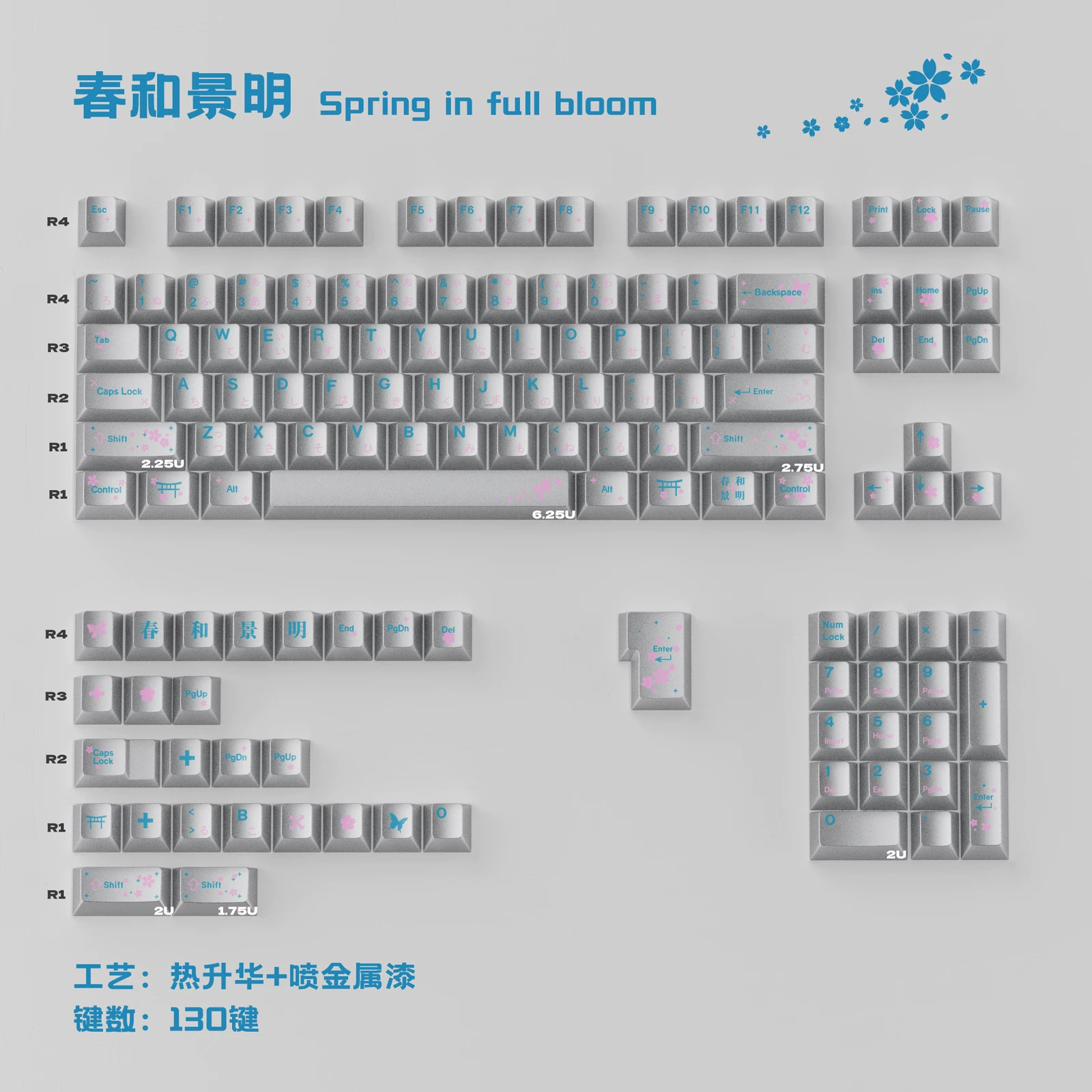 Keycap Mintcap Springtime Metallic Cherry PBT Dyesub