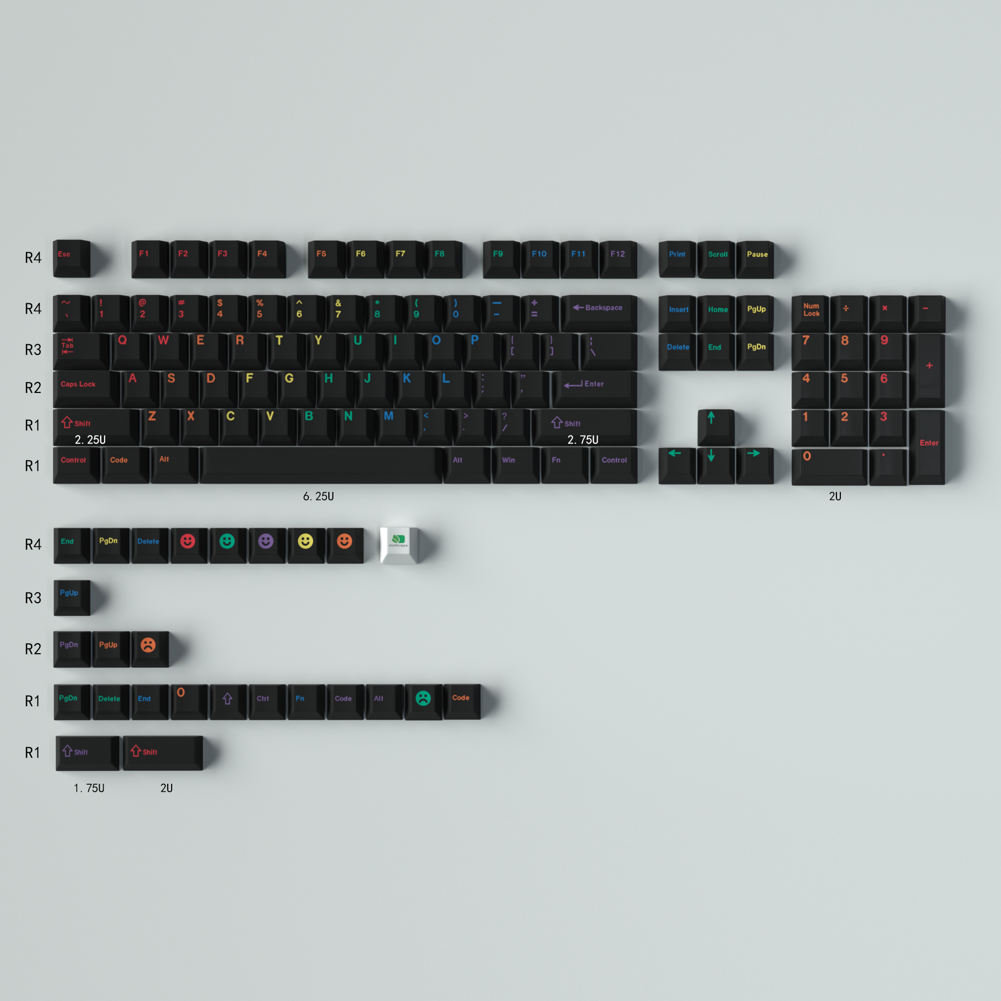 Keycap Mintcaps Cherry PBT Dyesub Midnight
