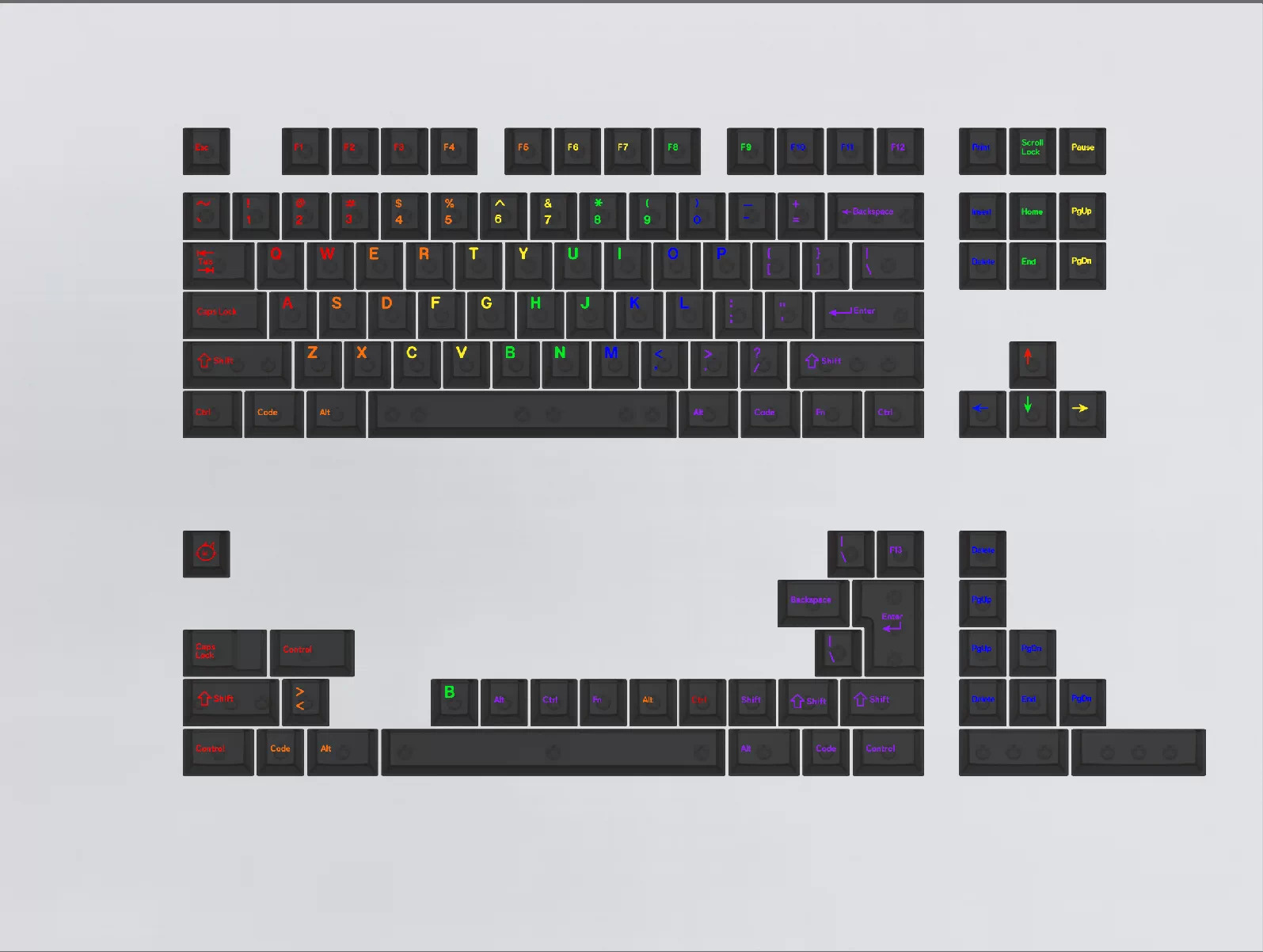 Keycap Aifei Midnight Rainbow Cherry ABS Semi Transparent