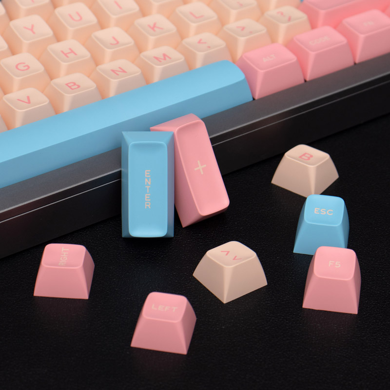 [IN STOCK] Keycap SA Circus | ABS Doubleshot