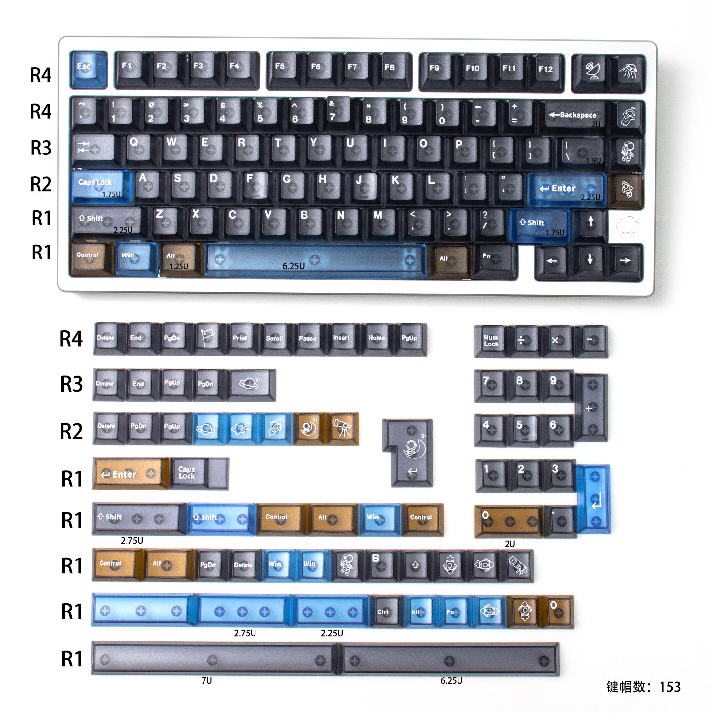 Keycap Mintcap Interstellar 2 Xuyên Led PC