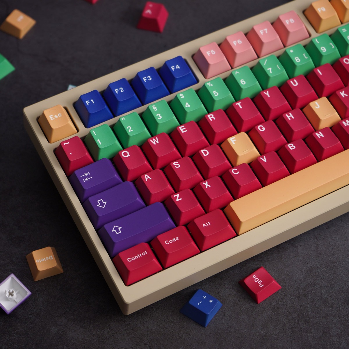 Keycap Mintcaps Cherry Handarbeit PBT Dyesub