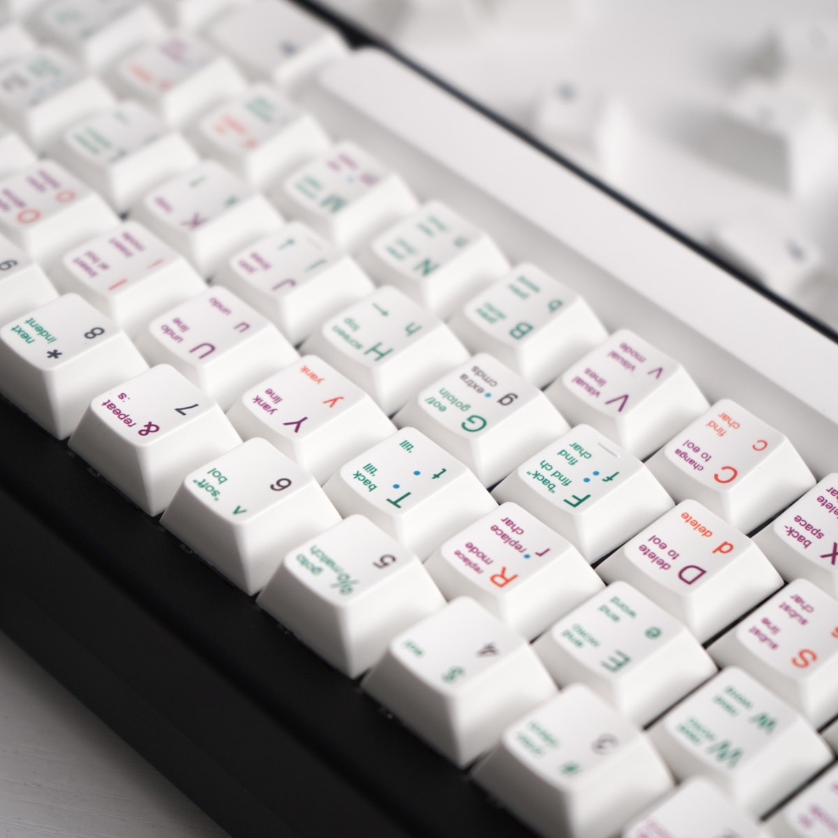 Keycap Mintcaps Cherry Programmer PBT Deysub