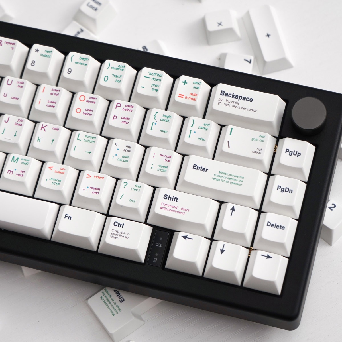 Keycap Mintcaps Cherry Programmer PBT Deysub