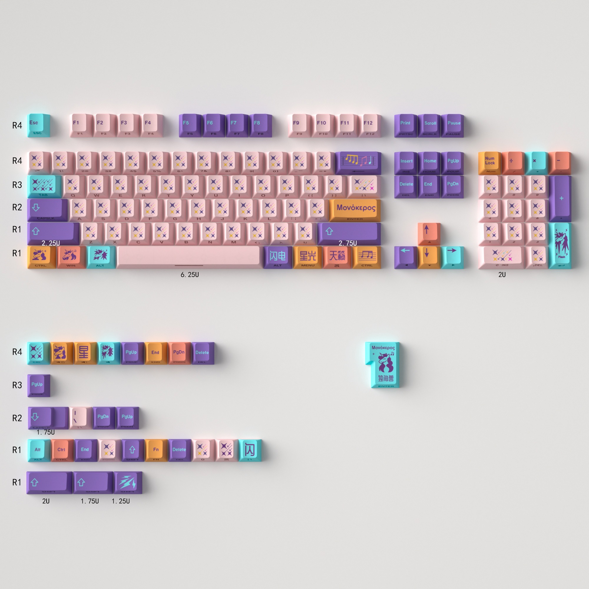 Keycap Mintcaps Cherry Unicorn PBT Dyesub