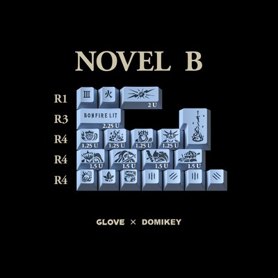 Keycap Cherry Domikey x Glove Link Fire