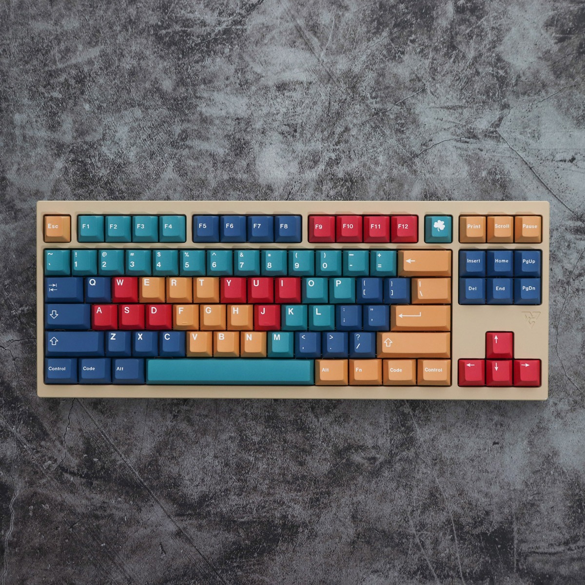 Keycap Mintcaps Cherry Panel PBT Dyesub