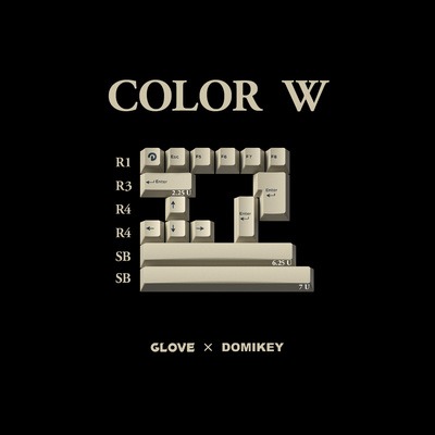 Keycap Cherry Domikey x Glove Link Fire