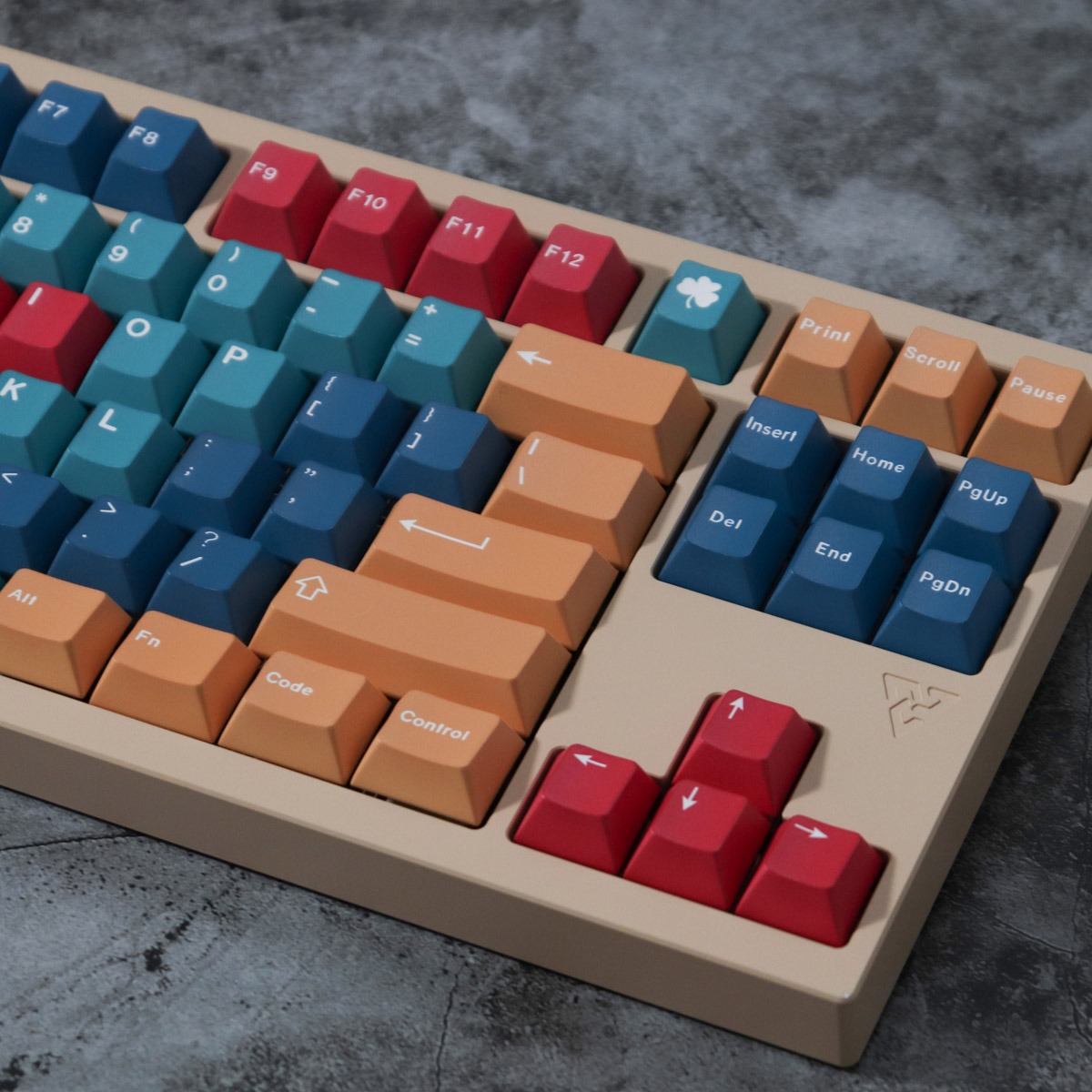 Keycap Mintcaps Cherry Panel PBT Dyesub