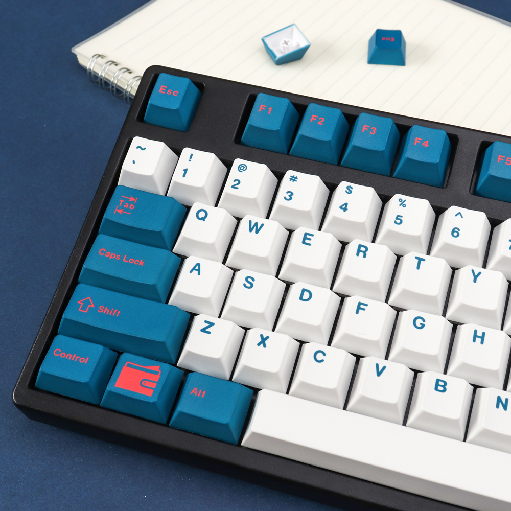 Keycap Mintcaps Cherry Every Day Carry-on PBT Dyesub