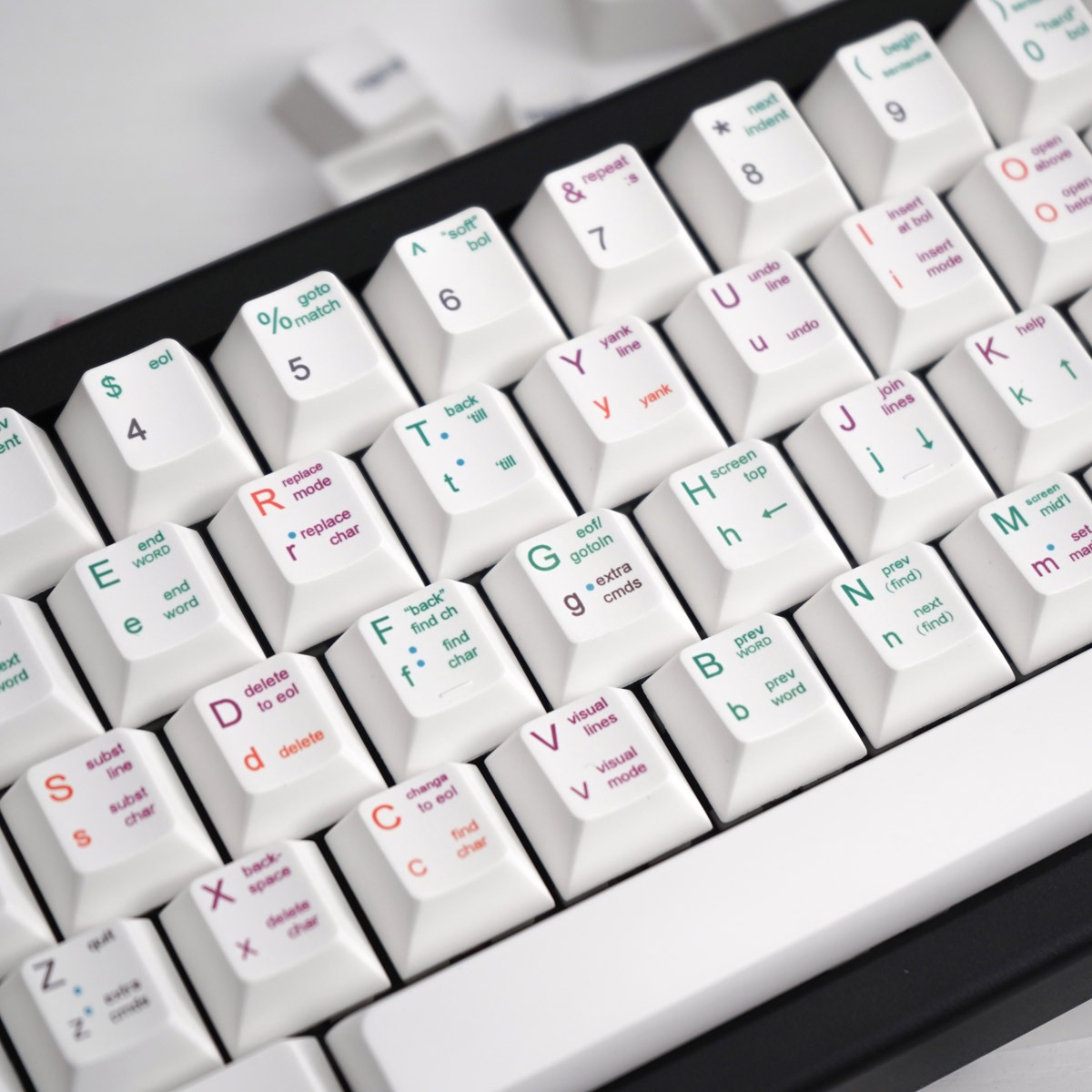 Keycap Mintcaps Cherry Programmer PBT Deysub