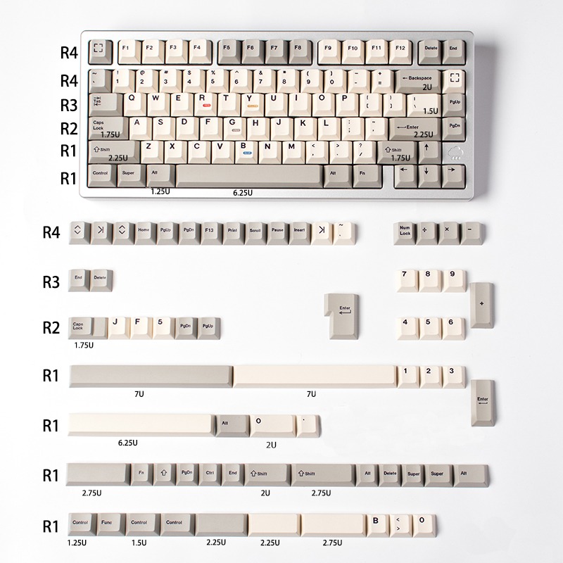 Keycap Mintcaps Cherry Retro100 Mintcap PBT Dyesub